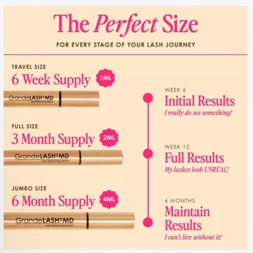 GrandeLASH-MD Lash Enhancing Serum – 3 mo Supply - Picture 9 of 9